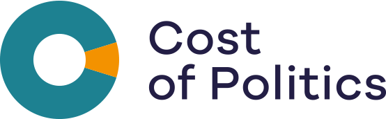 Cost of politics